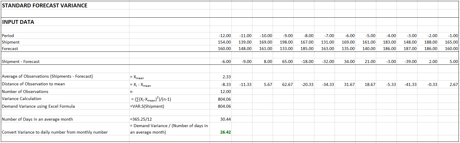 b76e518-var_calc-mean_standard_forecast_variance.png 1560
