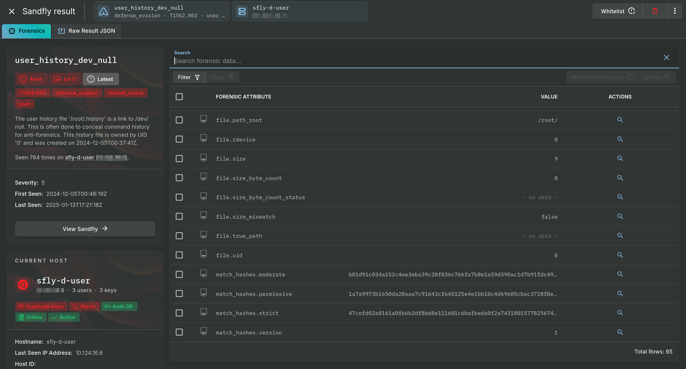 Complete Forensic View