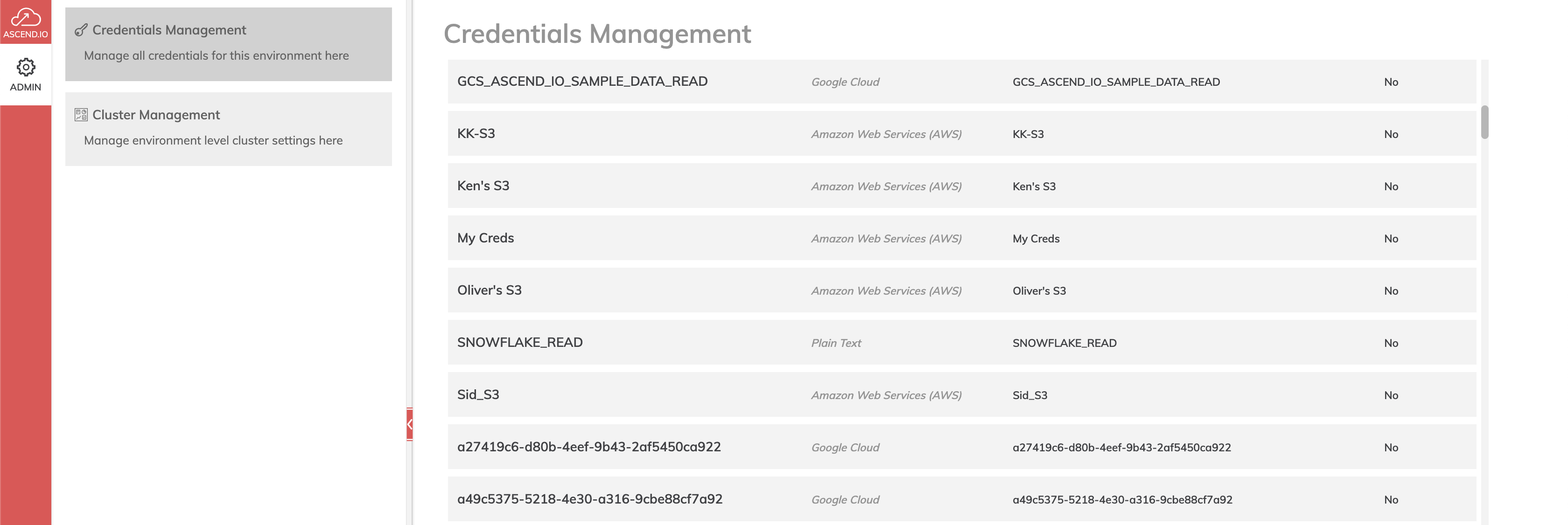 Screenshot of Credential Management under Admin tab