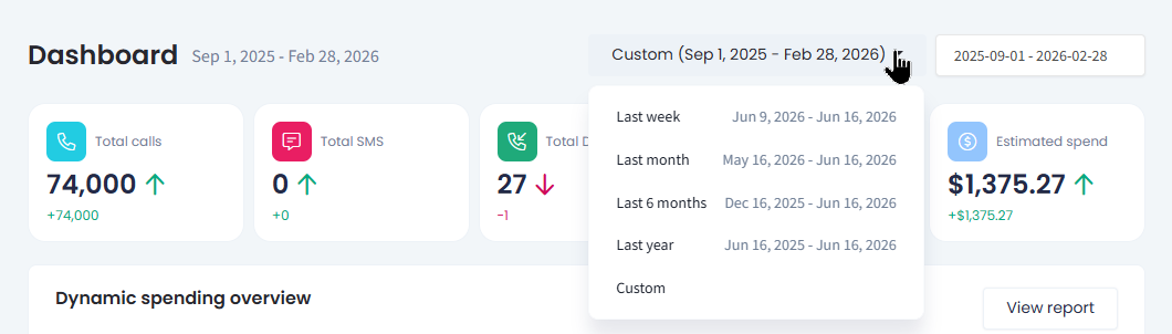 Screenshot of the time period selector