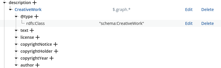 **Figure 5**: The nested Range `schema:CreativeWork`.