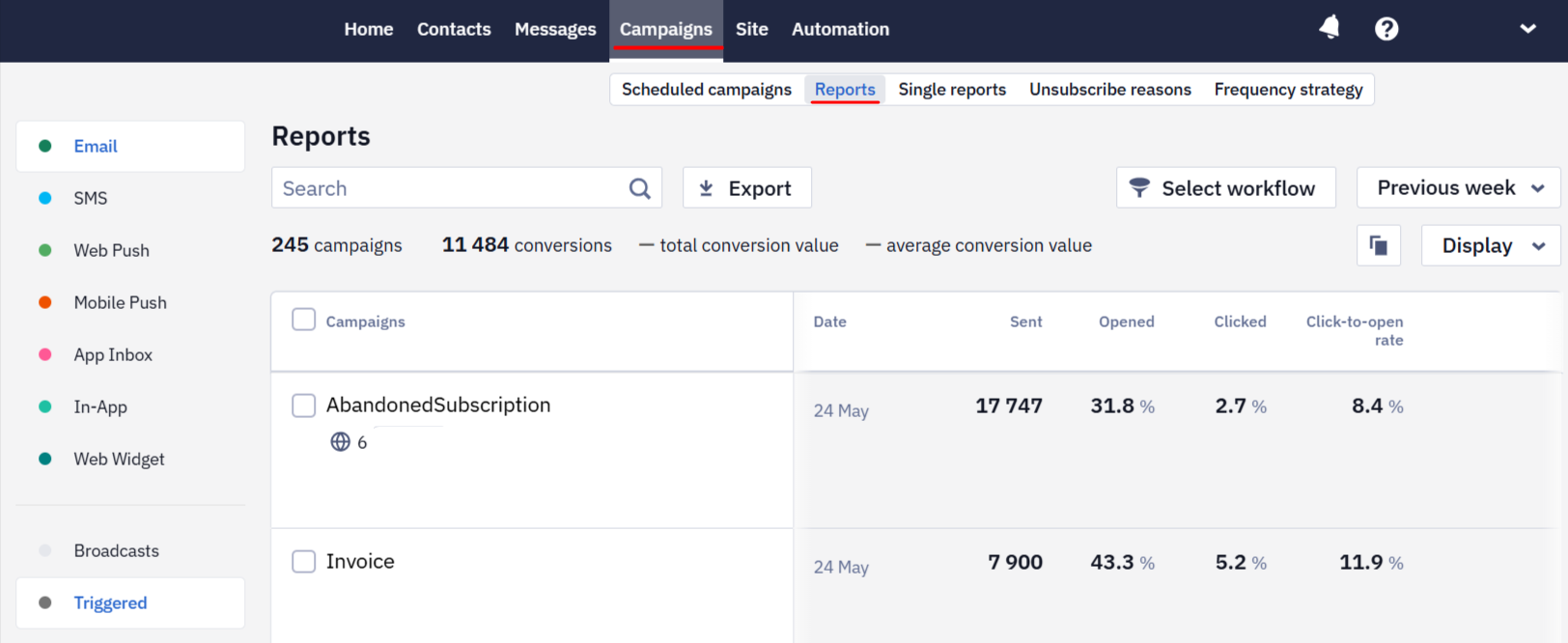 Campaigns → Reports