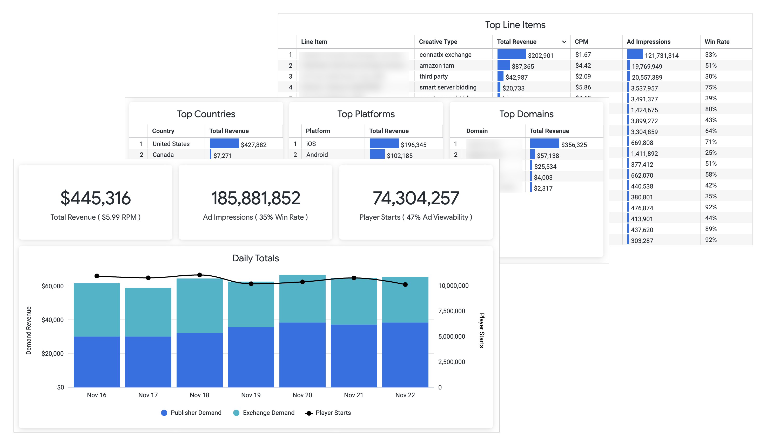 Steaming (beta) visualization