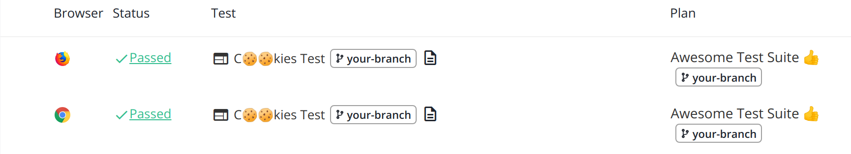 Auto-detected branch named "your-branch" displayed in the mabl webapp