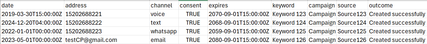 Screenshot of sample of a Downloaded CSV file