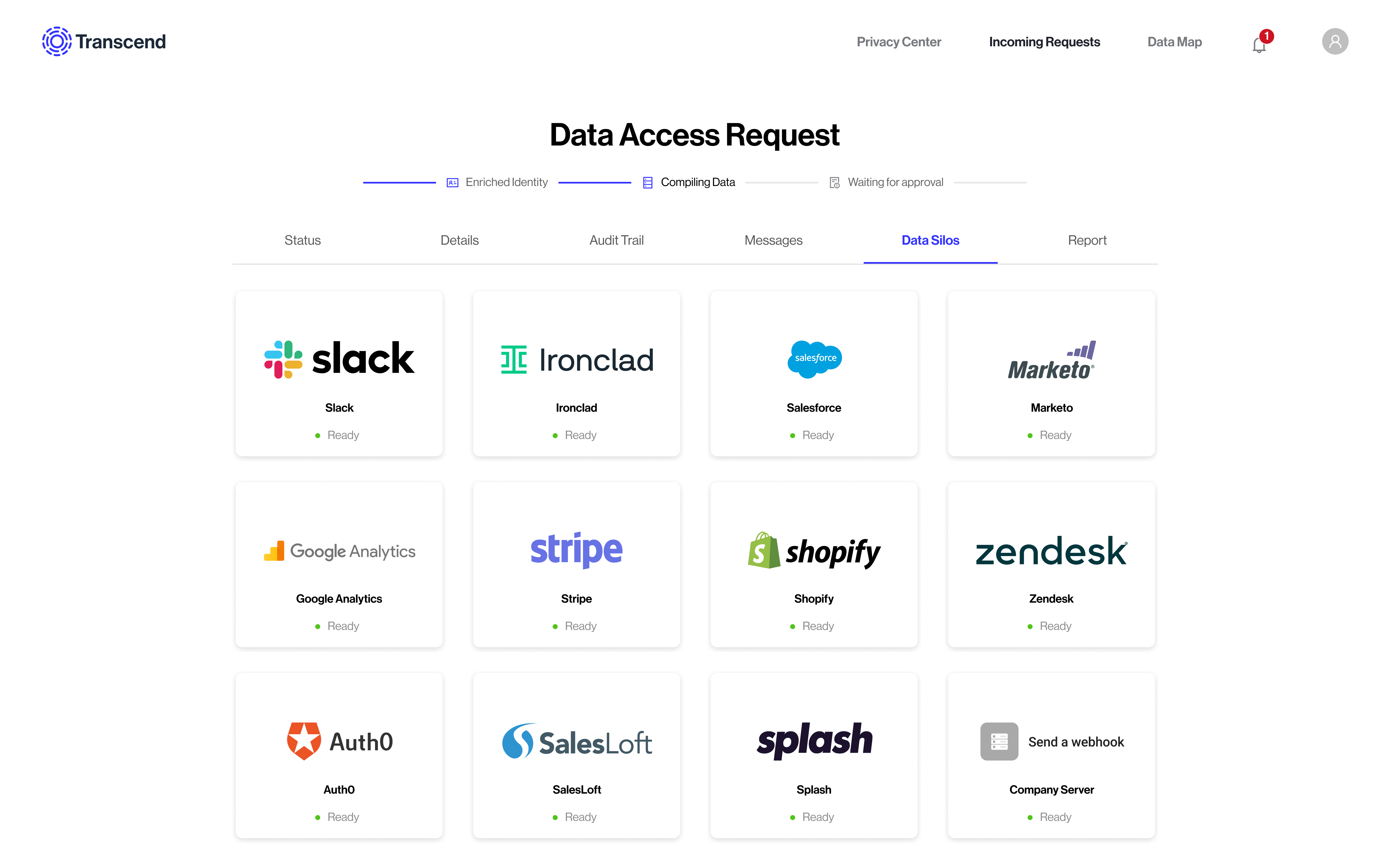 Data Silos.png