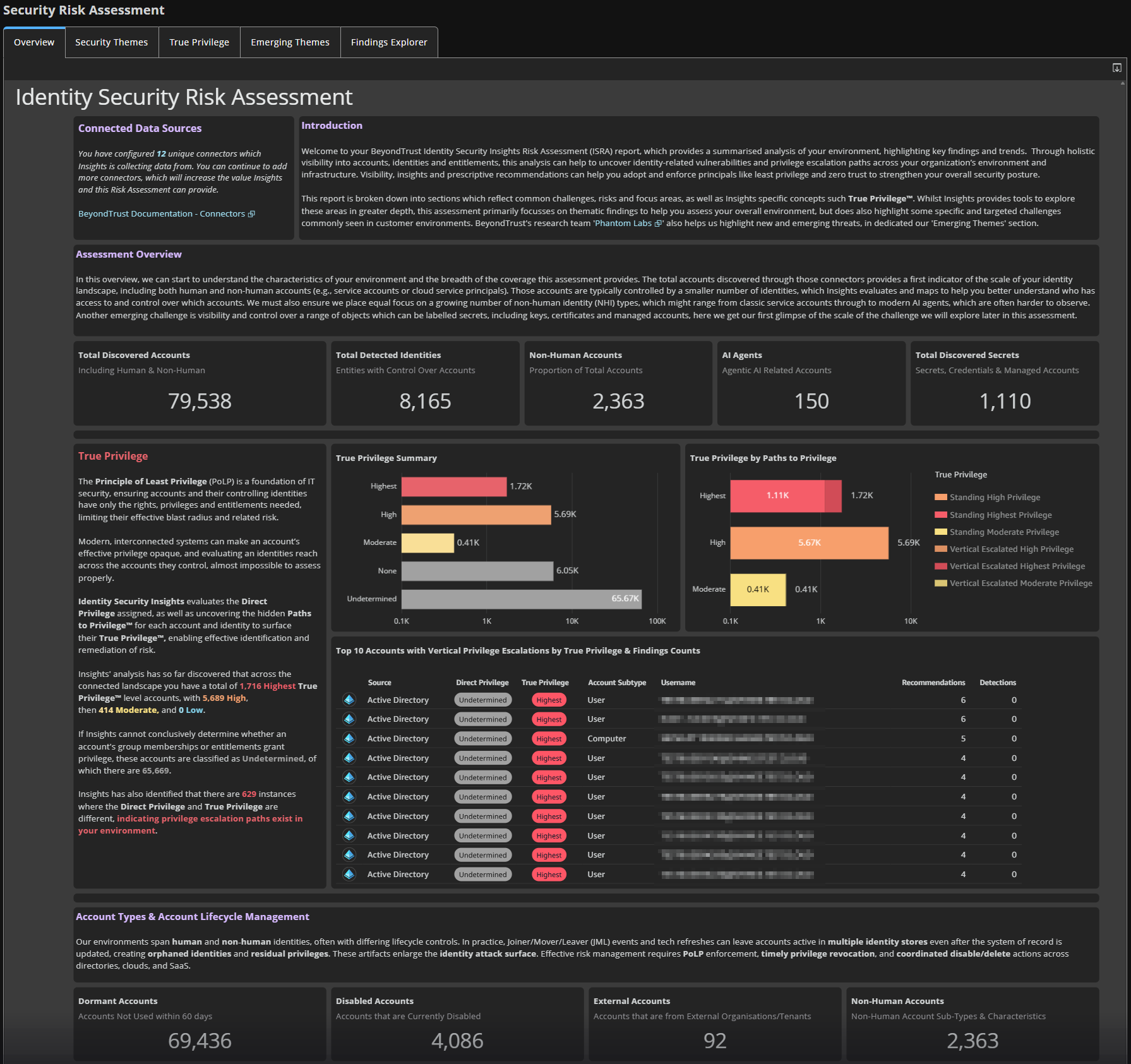 Security Risk Assessment page