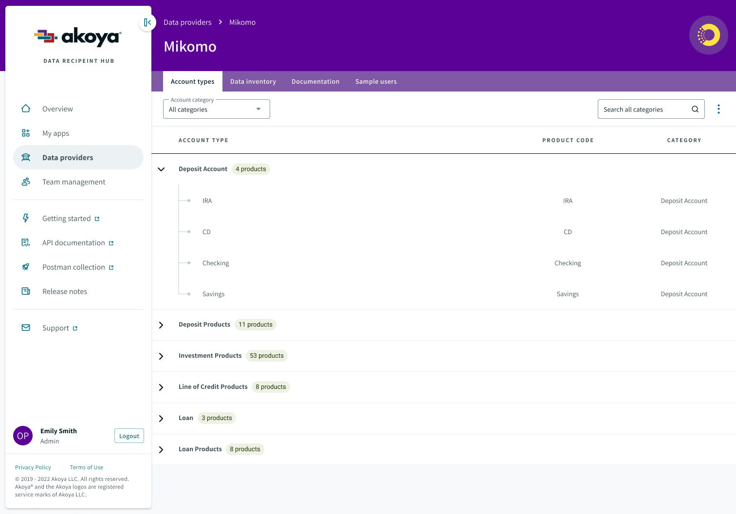 Data provider documentation and data inventory page