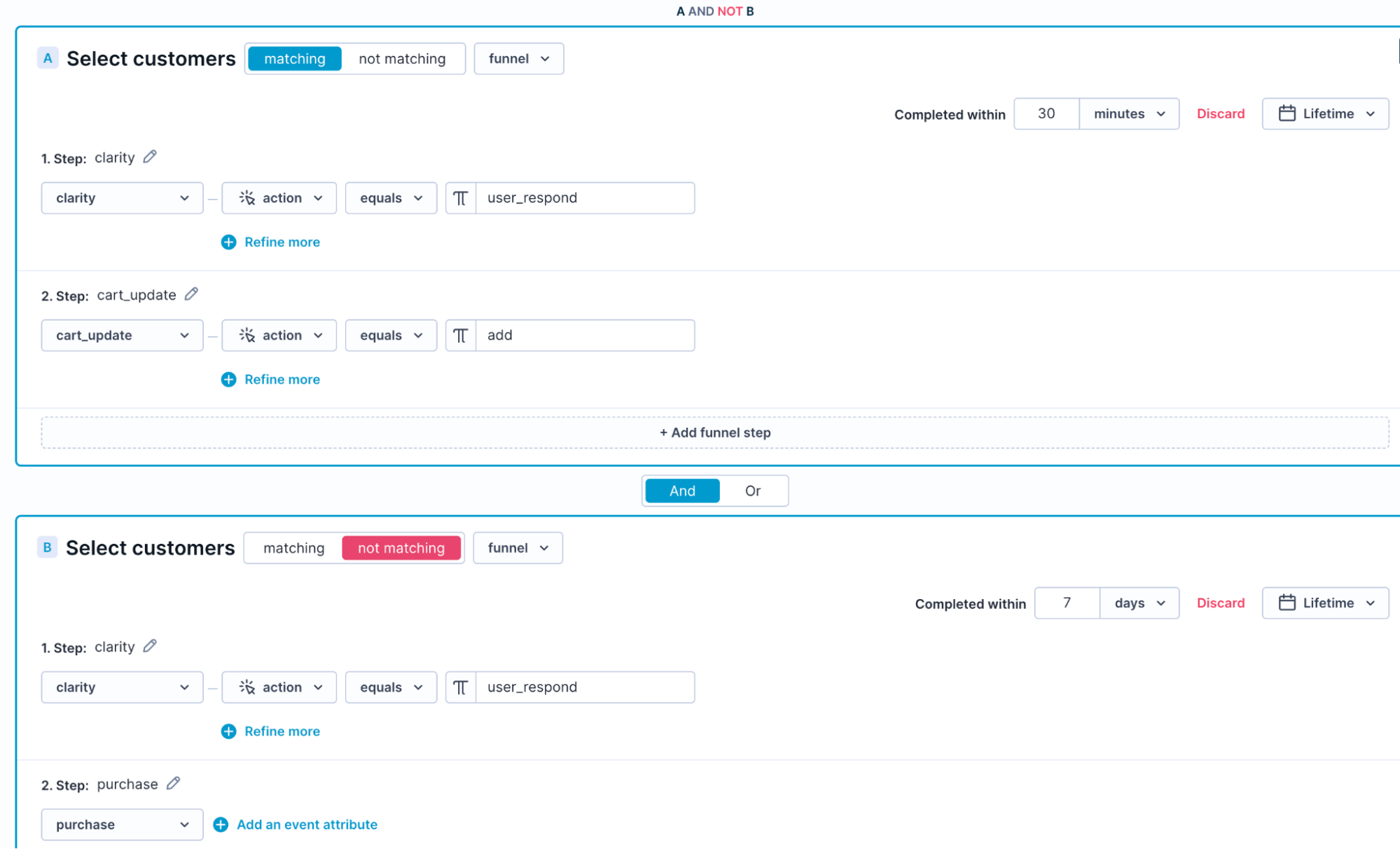 Find profiles where shoppers added items to their cart shortly after interacting with Clarity, but this didn’t result in an attributed purchase.