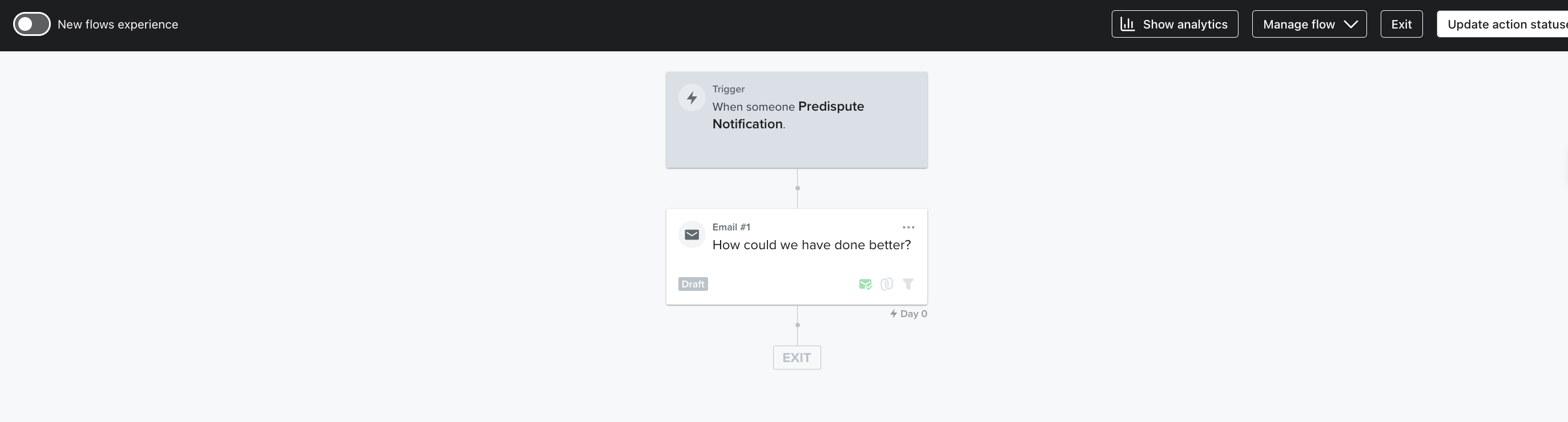 You can now make flows & segments based on this new metric