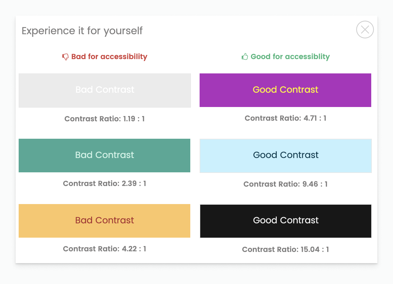 Image showing examples of color contrast, as  shown in [Email On Acid Article](https://www.emailonacid.com/blog/article/email-development/email-accessibilty-in-2017/)
