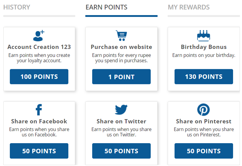 Zinrelo Shopify in-cart rewards