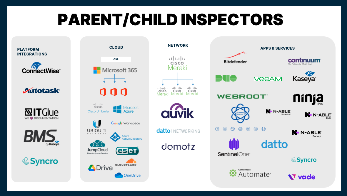 Parent_Child_10_6_21.png