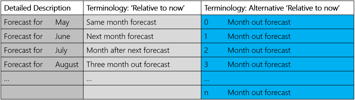 9120739-terminology.png 1368