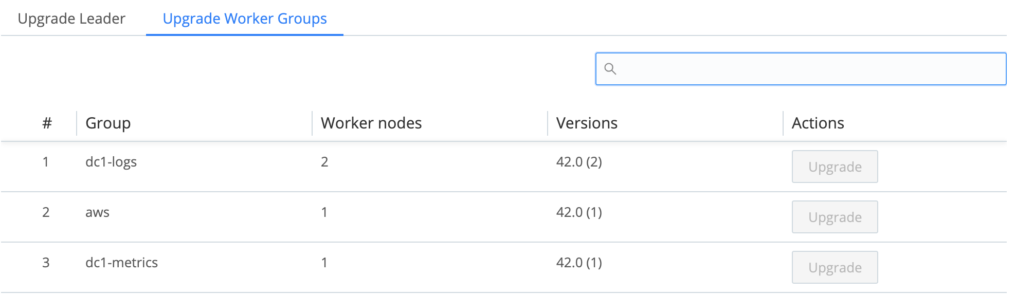 upgrade-worker-groups.png Upgrade Worker Groups tab