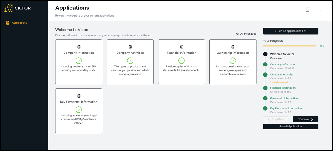 Figure 16. Application overview (complete)