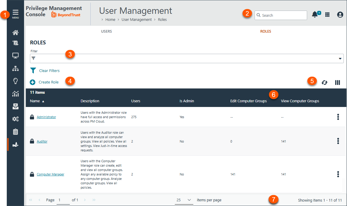 The Roles page