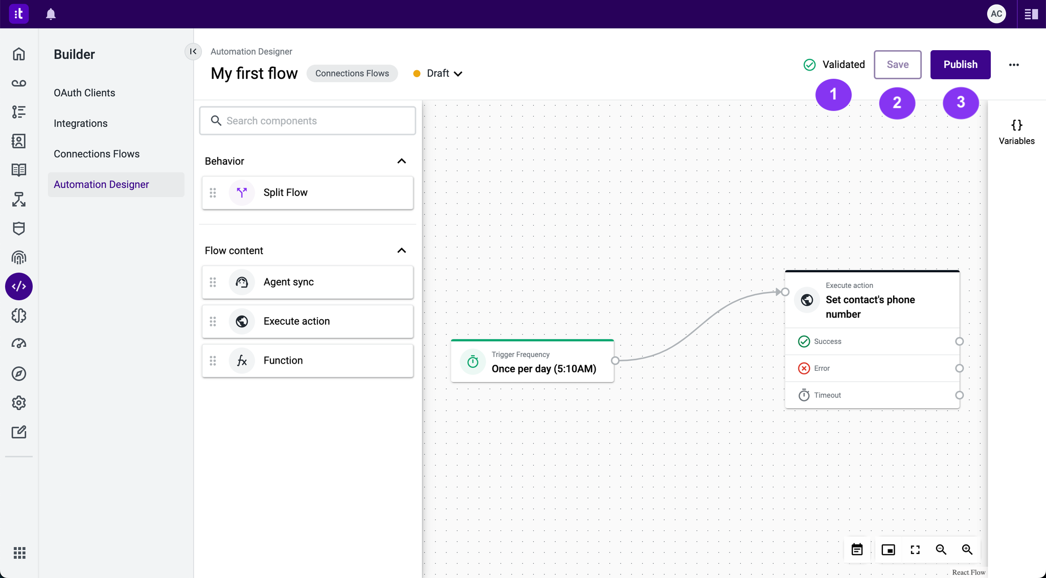 Figure 1 - Publish a Connections Flow