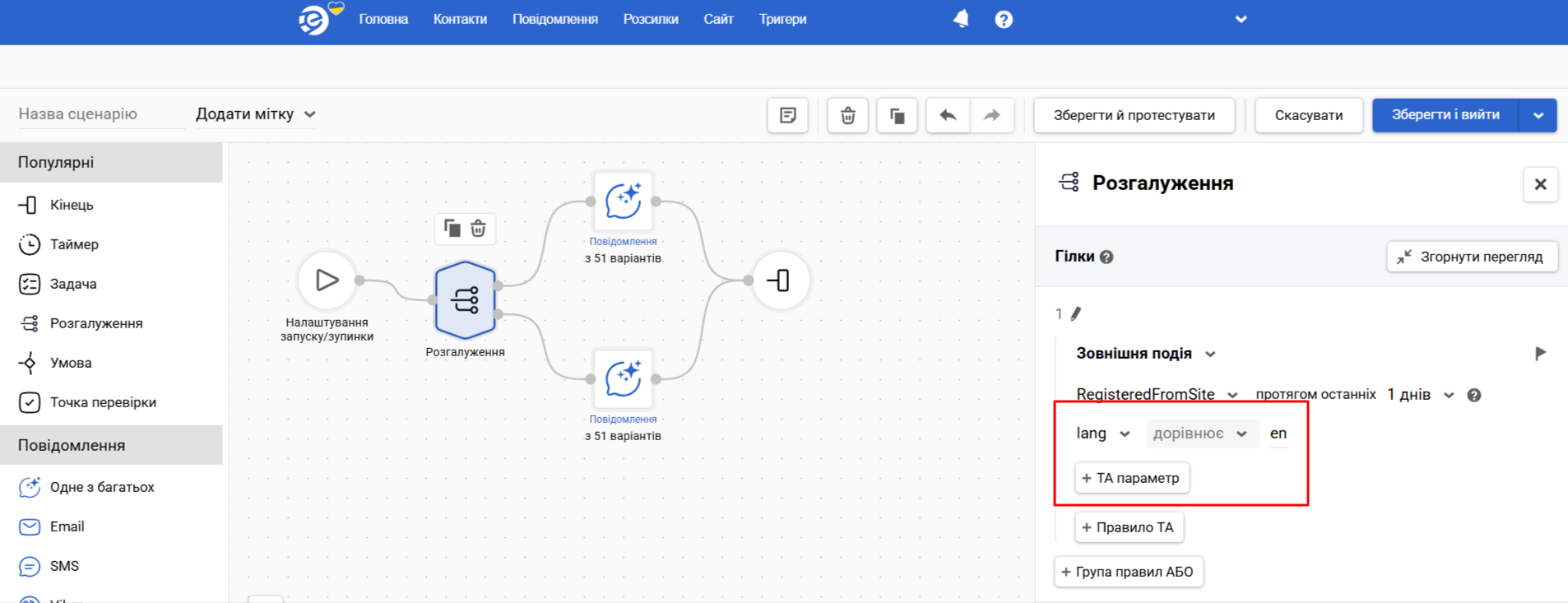 ТА параметр