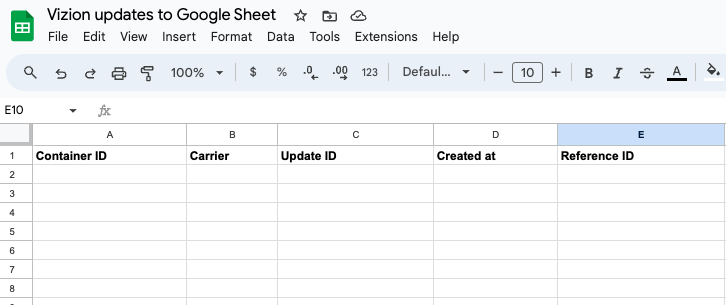 Spreadsheet column names