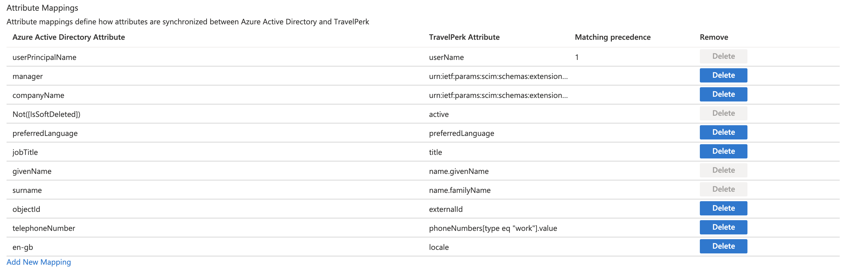 The Microsoft Entra ID attribute mappings list showing the Provision Microsoft Entra ID Users option.