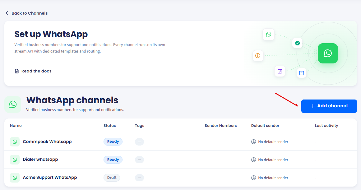 WhatsApp channel list showing several channels with Ready and Draft statuses