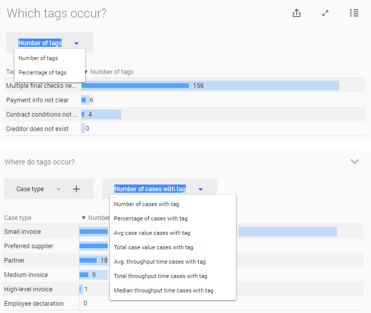 Tags_metrics.png