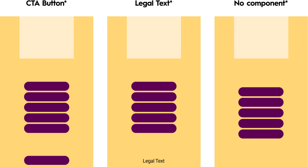 CTA and legal text specifications for the Butterfly ad format