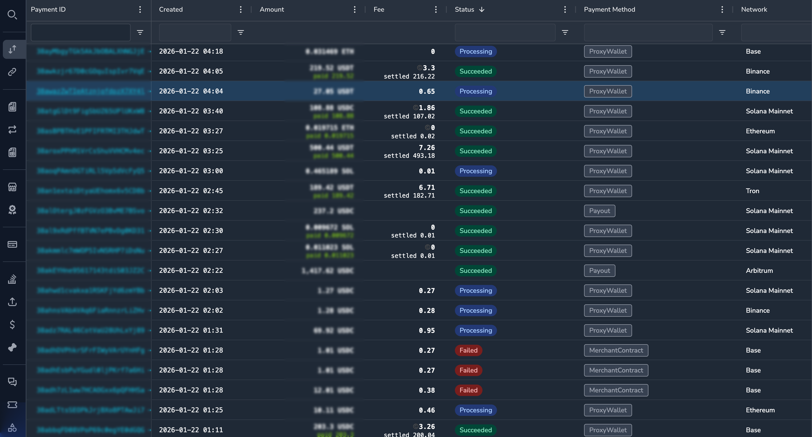 Payments list