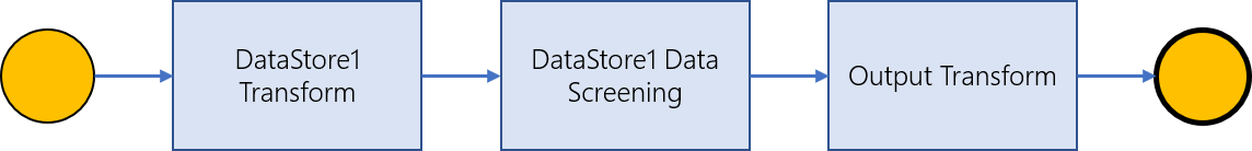789ff56-datastore1.png 1144