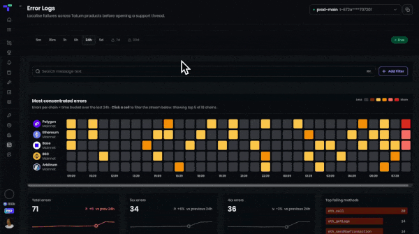 New Error Logs in Tatum Dashboard