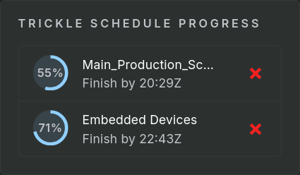 Trickle Schedule Progress Display Trickle Schedule Progress Display