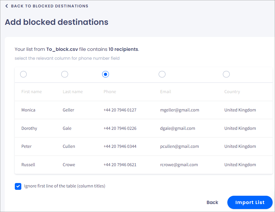 Screenshot of the **Add blocked destinations** section: destinations list