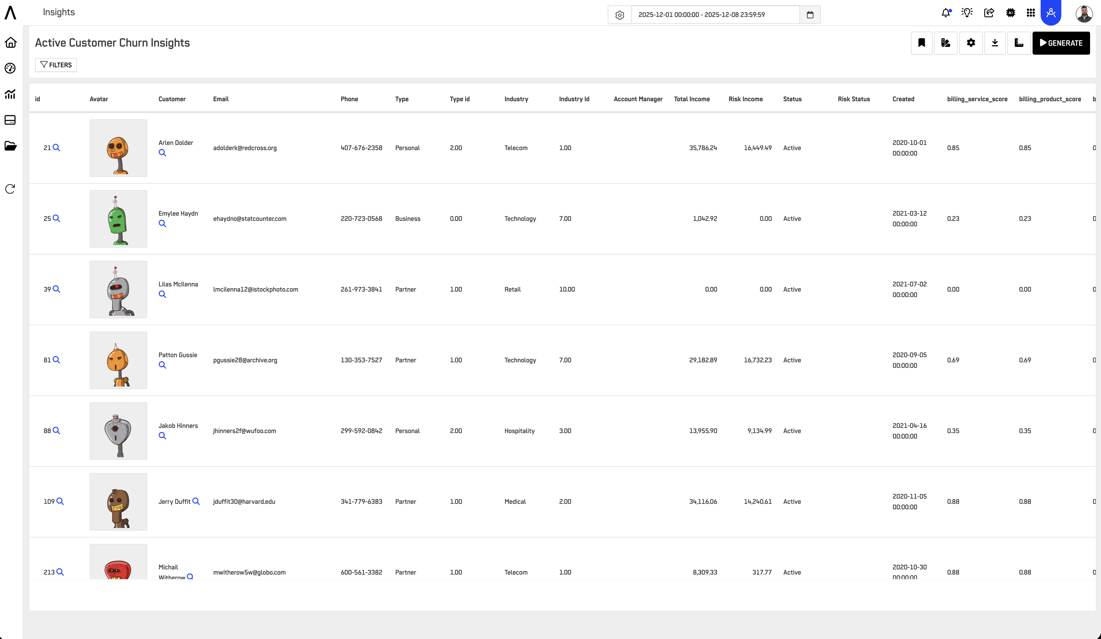 Data Models in Reasoning Flows