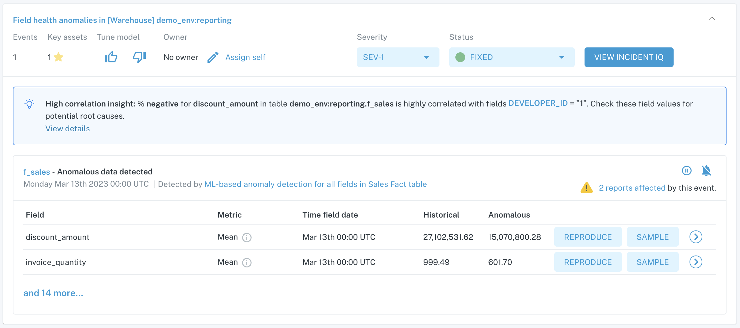 Incident summary for a Field Health Monitor anomaly