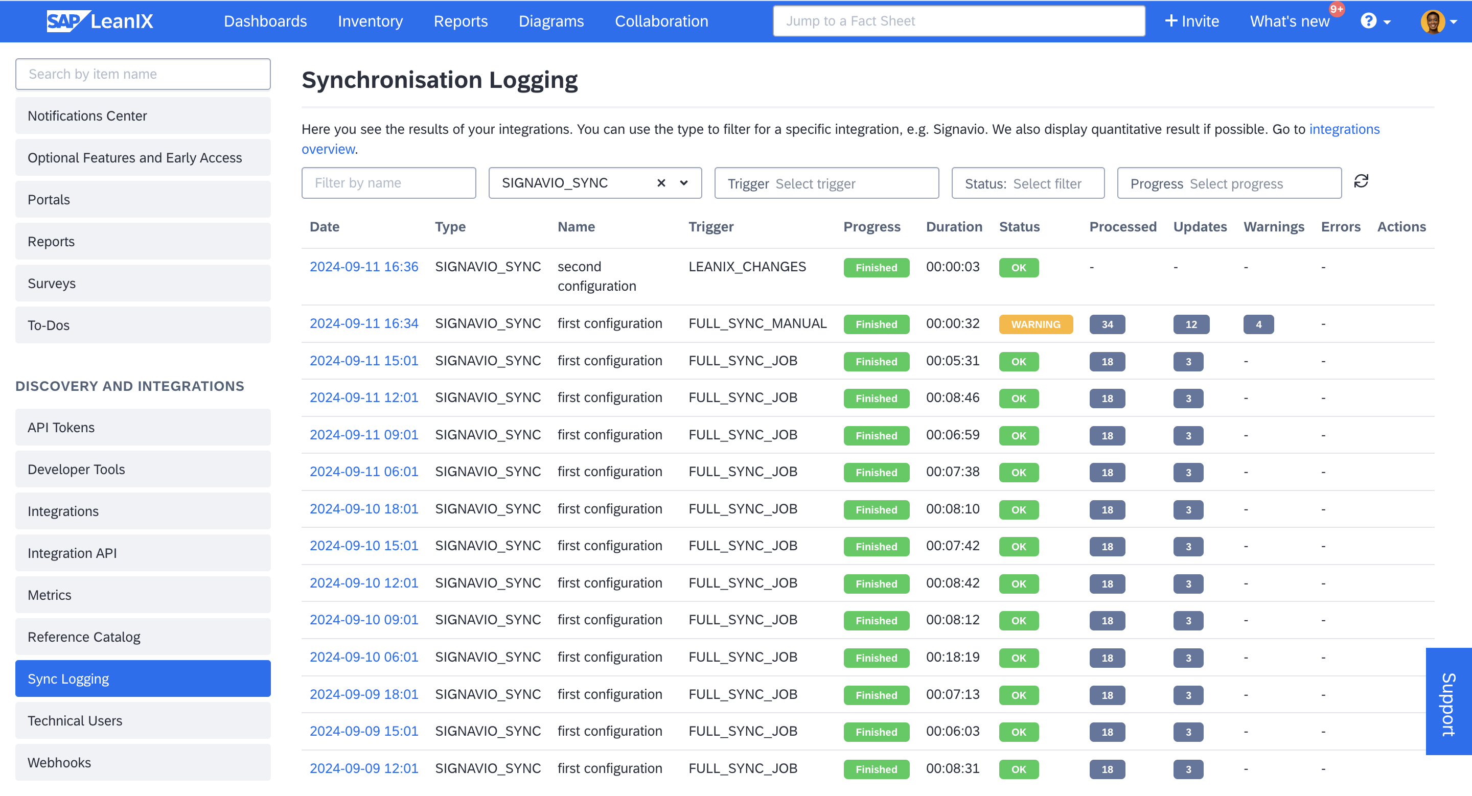 Overview in Synchronisation Log