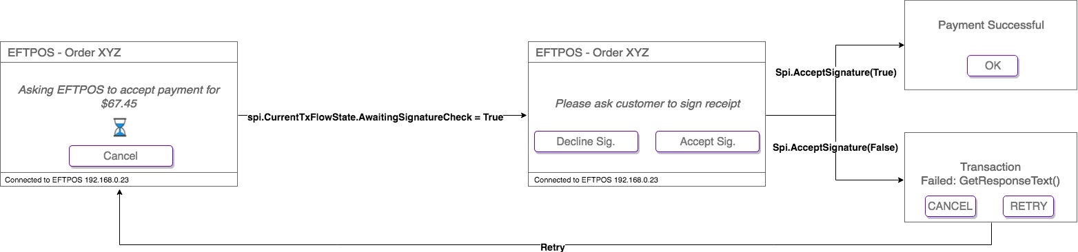 Transaction UI-Signautre1.jpg