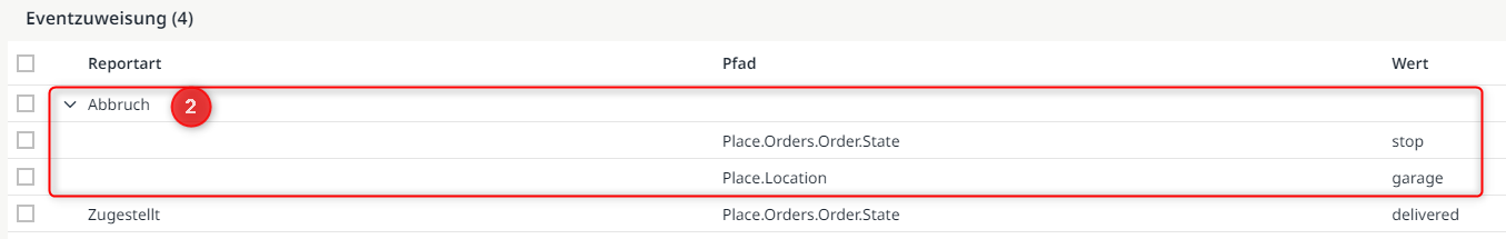 Verschachtelte Eventzuweisungen