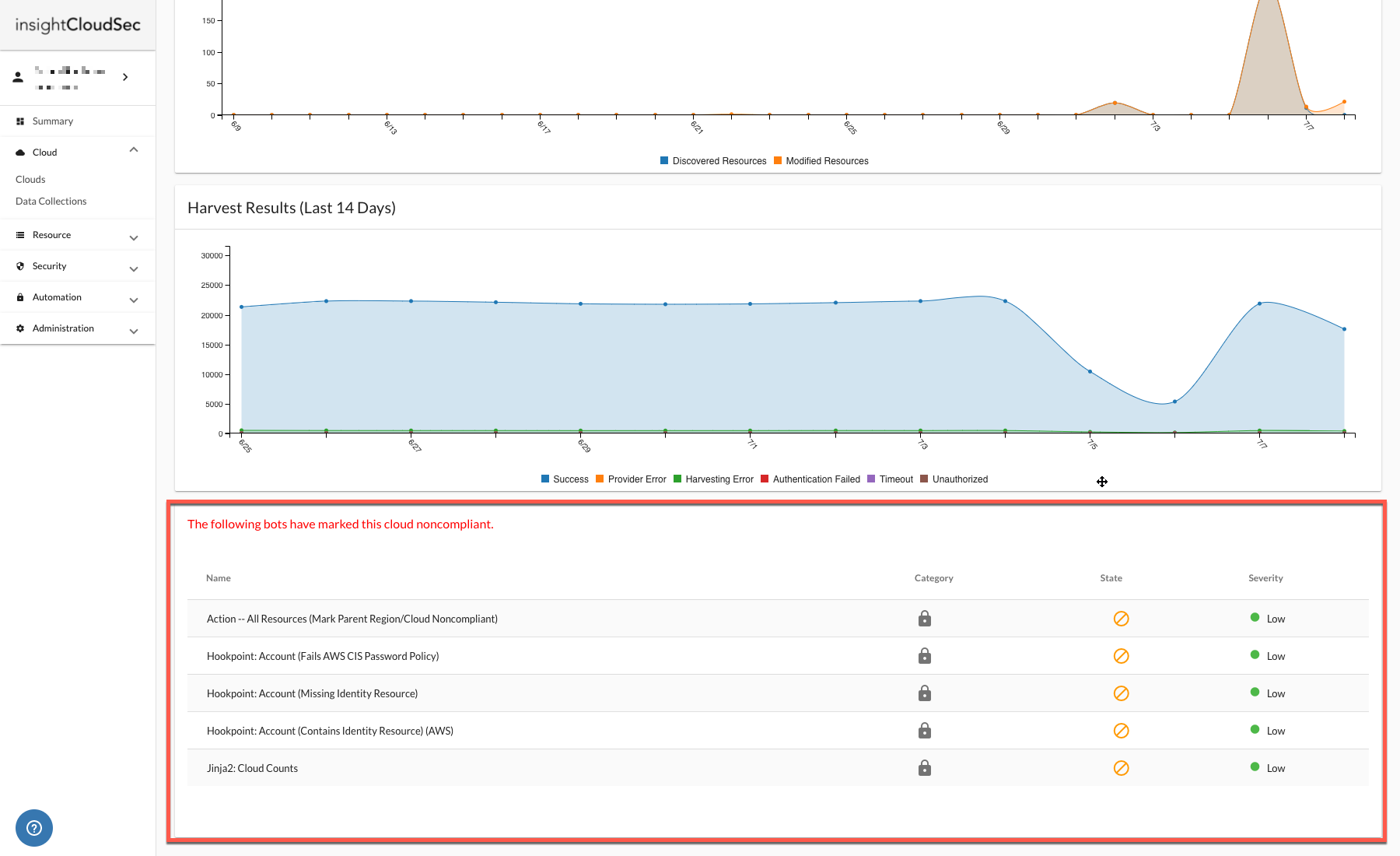 bot-listing.png Listing of Bots Marking a Cloud Noncompliant