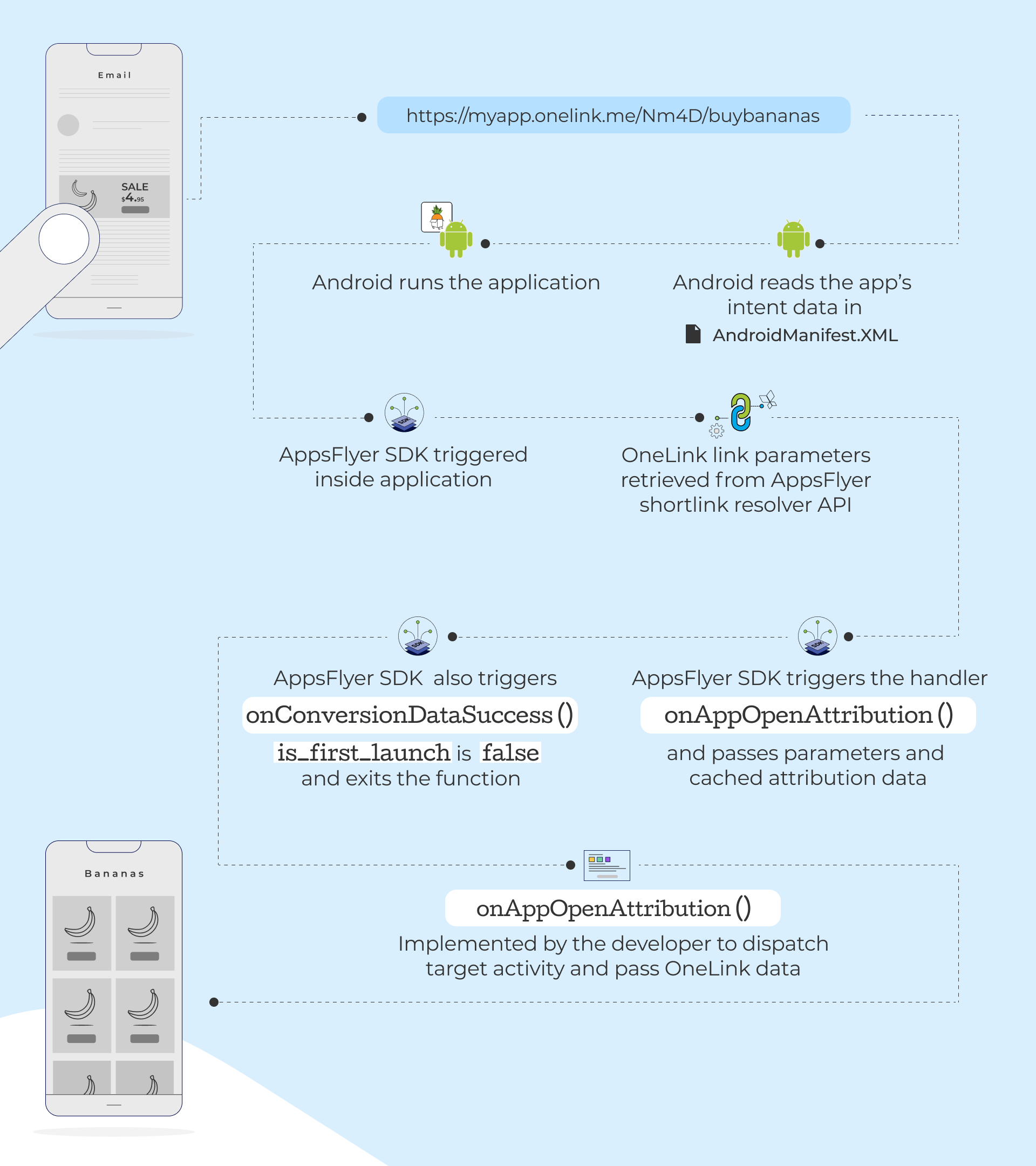 5472_Android_DL.png