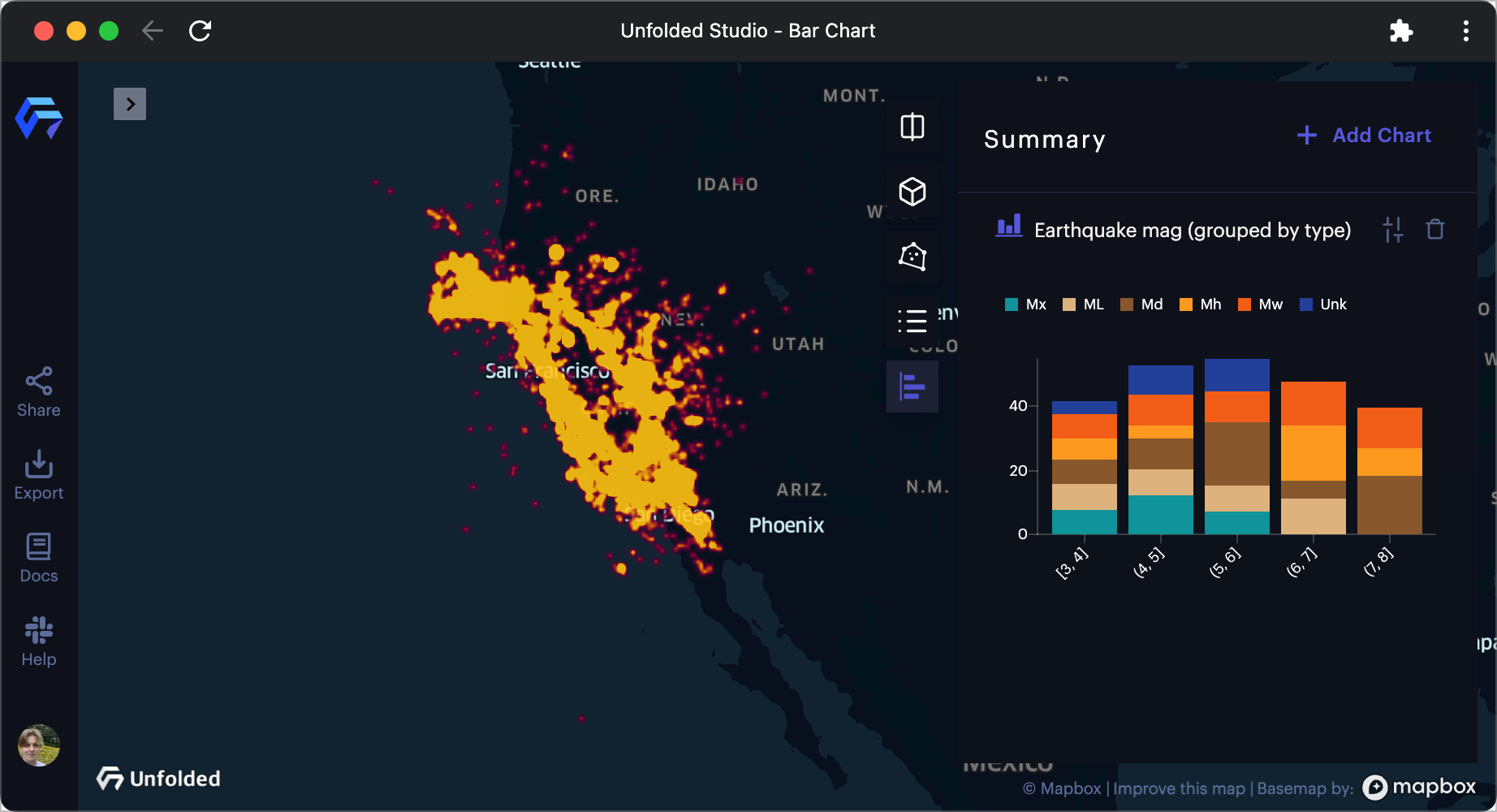 A bar chart displaying Earthquake data.