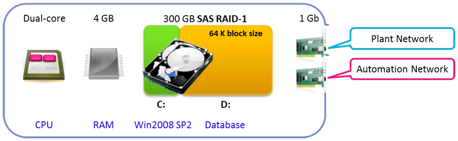 cpmPlus_History_4.5_Release_Notes_img004.png 1496