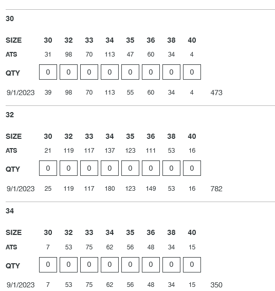 RepSpark web app UI for multi-dimension sizes. Click Examples on the right for a multi-dimension sample.