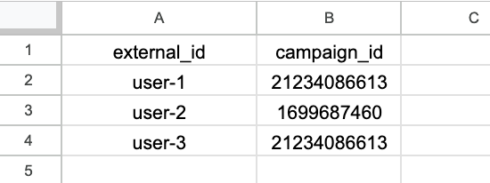 Example CSV to upload and create segment of email testers.