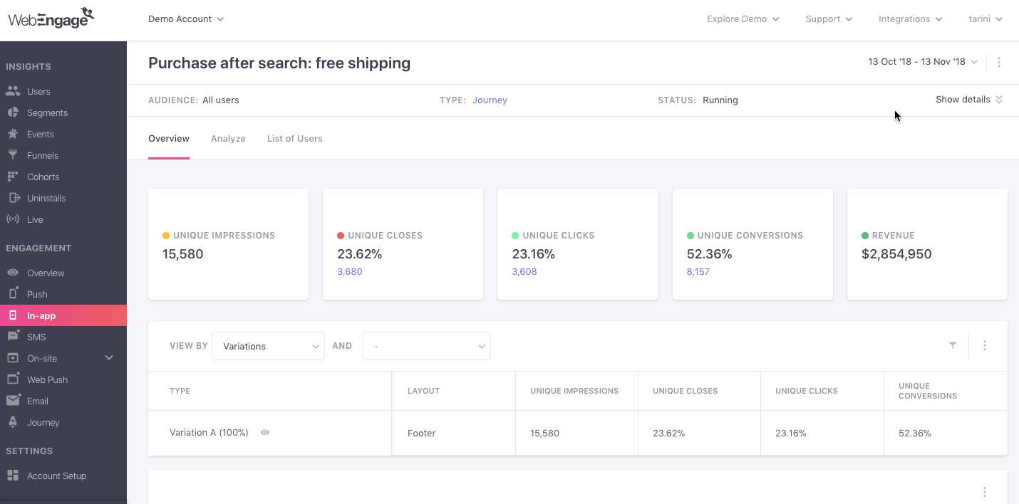 in-app-campaign-overview-engagement-trends-example-2.gif