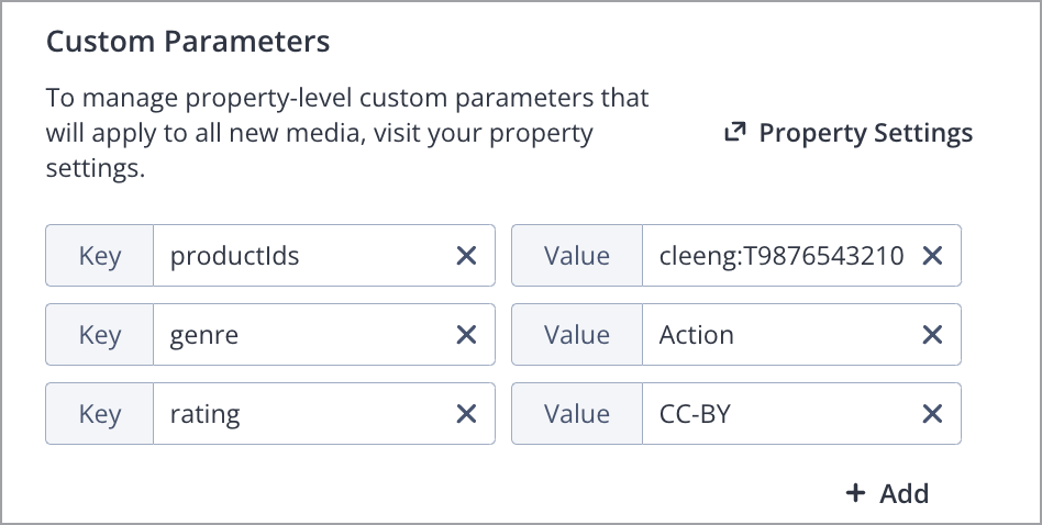Custom Parameters section for pay-per-item