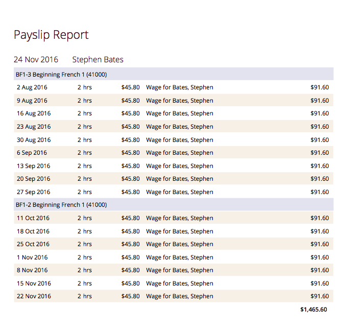 Figure 329. Payslips Report