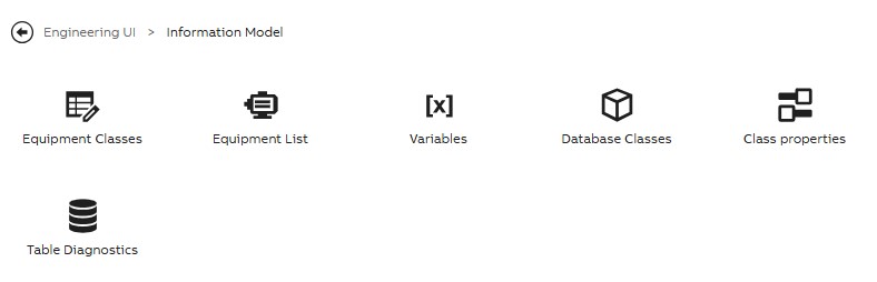 Information model menu