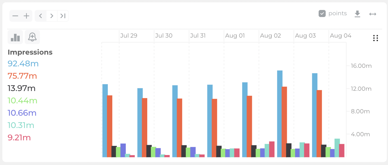 bar-chart.png