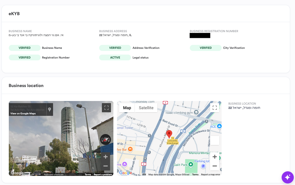 eKYB single session dashboard results